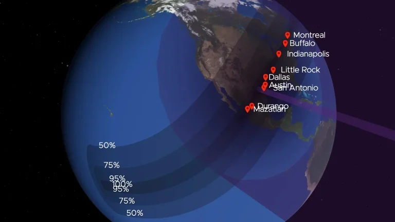 April 8 total solar eclipse reveals changes in the Sun’s corona and Earth’s atmosphere